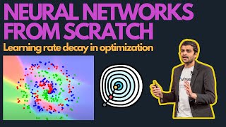 Lecture 23 - Learning Rate Decay in Neural Network Optimization