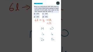 #csat2017 | Mixtures & Alligations | #shorts