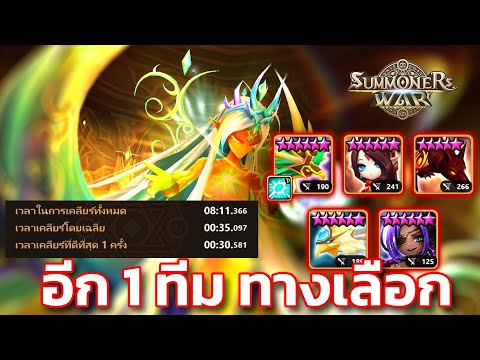 Summoner war : เเชร์ทีมโถงวิญญาณ อีกหนึ่งทางเลือก