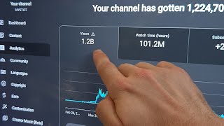 How much YouTube paid me for 1.2 Billion views..