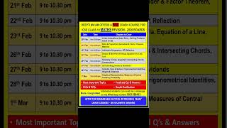MATHS CRASH COURSE | ICSE CLASS 10 | 2026 BOARDS | DON'T MISS