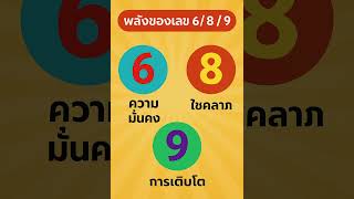 บ้านที่มีเลขที่ 6 8 9 อยู่แล้วรวย  #บ้านเลขที่มงคล #ฮวงจุ้ยบ้าน #เลขเรียกทรัพย์ #HenghengProperty