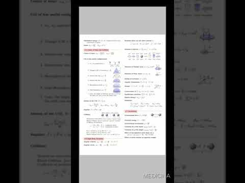 Physics Formula Sheet📝 #Neet #Jee #Physics #Neet2021 #Neet2022 #Neet2023 #NeetTricks #Shorts