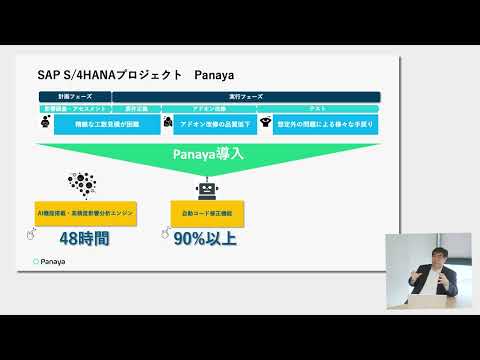 SAP ERPのIT基盤のデジタル改革をもたらすPanayaのソリューション