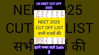 NEET 2025 STATE WISE CUT OFF // UG NEET CUT OFF ALL STATE #neet2025 #neetCutoff