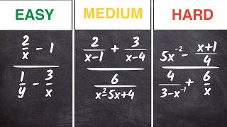 Simplify Complex Fractions Step by Step