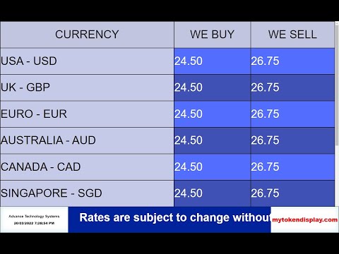 Forex or Currency Exchange Rate Display Board. Wireless Display on TV or Monitor.