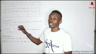 How to calculate depreciation using straight-line method | Accounting Solution