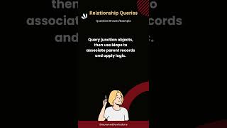 #8 : Apex Trigger Interview Questions #salesforce #apex #triggers #interview #interviewquestions