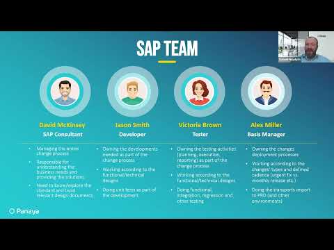 Supercharge Your SAP DevOps Processes with Panaya & AI