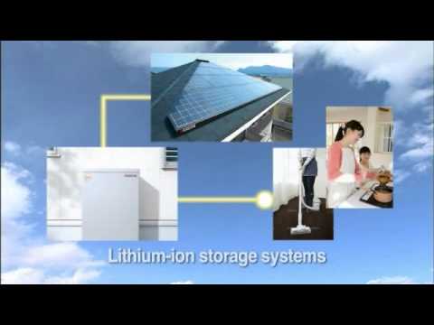 Kyocera's Energy Technology