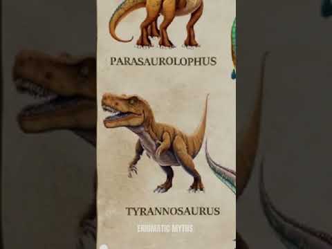 Types Of Dinosaur | T-rex | Part- 2 #shorts #dinosaurs #scary