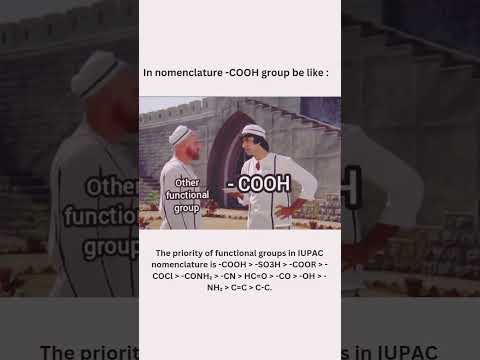 chemistry meme #funny #neet2024 #neet2023 #mbbs #shortvideos #shorts #youtubeshorts
