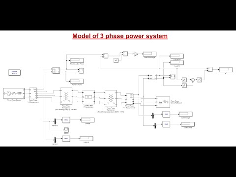 Simulink 3-Phase Power System | 11kV to 66kV Transmission with PI Line & Load Analysis | part 2