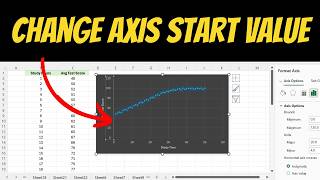 How to Change Axis Start Value in Excel Charts (Vertical & Horizontal Axis)