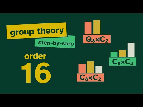 Group Theory Step-by-Step: 16