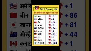 🌍 देशों के Country Code 📞#GK #CountryCode #UPGKJunction #GeneralKnowledge #CompetitiveExam #Study