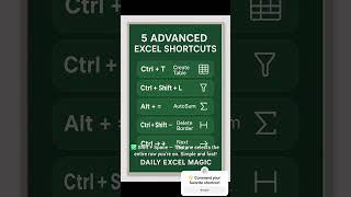 📆New Excel tips daily —  Subscribe!🔔  Stay updated | 🎥 Short & powerful | 💡 Learn every day