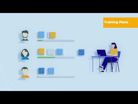 ICOM: Inprocess Competence Management System | Inprocess Group