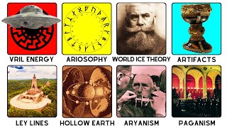 Every Occult Nazi Belief Explained By a German
