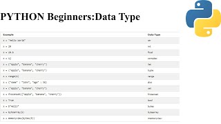 python beginners: Data Type (code with example)
