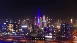 Top 10 Most Advanced Public Transport Systems in the World