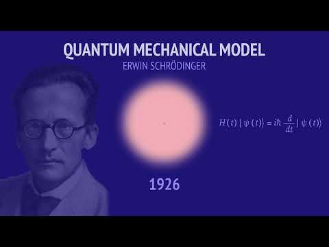Quantum Model of the Atom