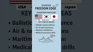 Exercise Freedom Edge 2025 | USA–South Korea–Japan Trilateral Defence Drill