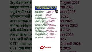 राजस्थान कर्मचारी चयन बोर्ड की आगमी भर्ती परीक्षाओं की Exam Date: 2025-26