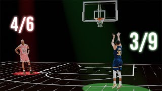 The NBA Analytics Conundrum