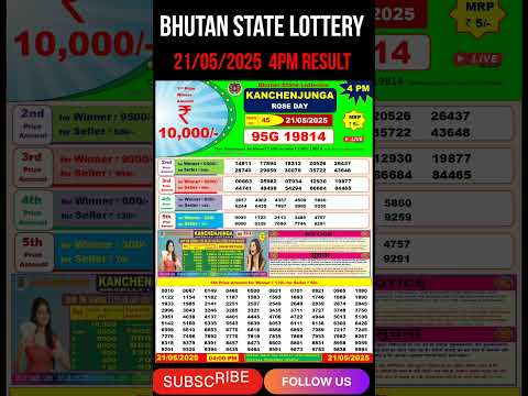 Bhutan State Lottery Result 4PM 21/05/2025