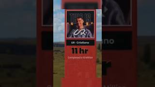 Which youtuber complete fastest 10million #cristianoronaldo#celinedept#mrbeast@GSEDITZ2