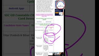 SSC GD Admit Card 2023 जारी । SSC GD All region admit card release । #sscgd #gd
