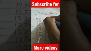 Tricky table #shorts #shortsfeed #youtubeshorts #trickymath #mathshorts