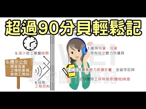 超過90分貝輕鬆記｜liwei職安圖像記憶筆記