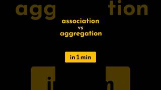 Association vs Aggregation in 1 min | #geekific #oop #in1min