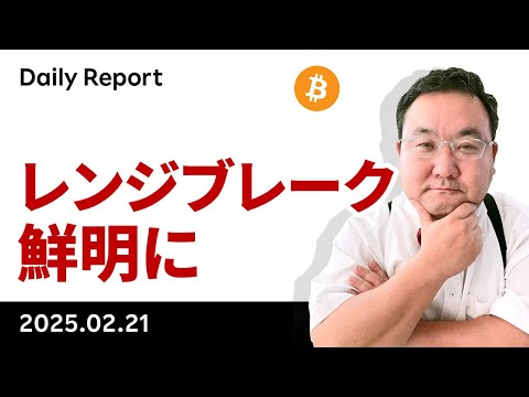 ビットコイン、逆三尊、下降チャネル、三角持ち合いブレーク！