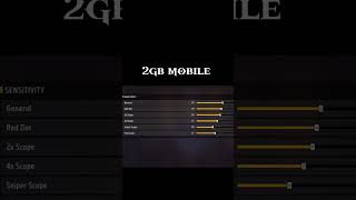 freefire best headshot sensitivity 2024|| #freefire #shorts #ffsensitivitysetting