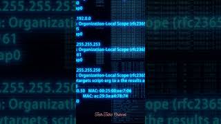 Igniting Your Passion for Programming A Journey into the World of Code #shorts