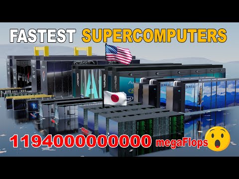 Top 10 Fastest Supercomputer in the World 2024 ▶3D