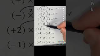 #maths #urdumedium #education #education #mathsinurdu #basicmaths