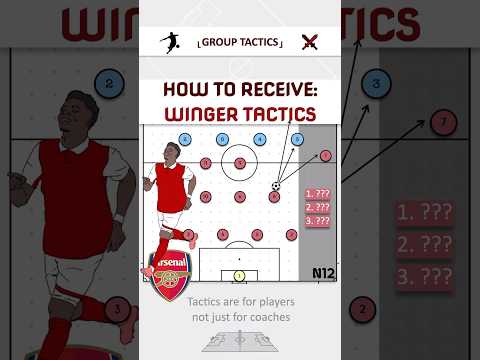 #mikelarteta tactics with #Bukayosaka at #arsenalfc