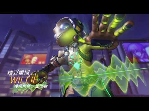 威力製作-鬥陣開心玩