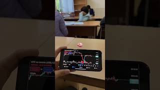 #optionstrading #buget2024 #sharemarket #vlog #short #subscribe