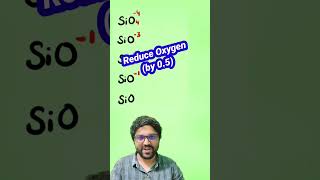 Trick To Learn SILICATES In 1 Minute🔥    #neet #iitjee #neetshorts #neettricks #chemistrytricks