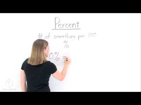 What's a Percent?