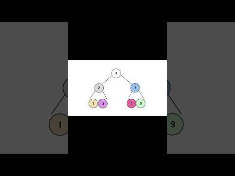 🤔LeetCode 226 Invert Binary Tree | Python