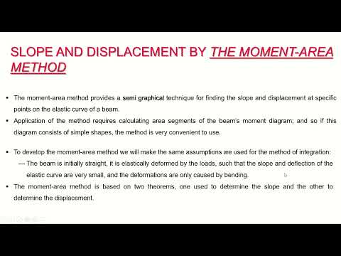 Deflection of Beams - Moment Area Method