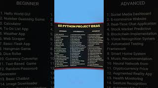 Python Project Idea #1 in 5 Seconds! 🔥 #shorts #python40