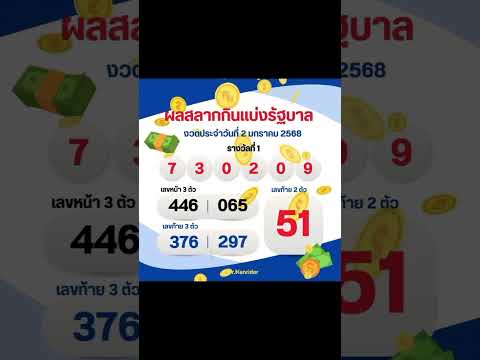 ผลสลากกินแบ่งรัฐบาล งวดวันที่ 2 มกราคม 2568 #สลากกินแบ่งรัฐบาล #หวยไทย #พี่โก #comedy #funny #ขำๆ